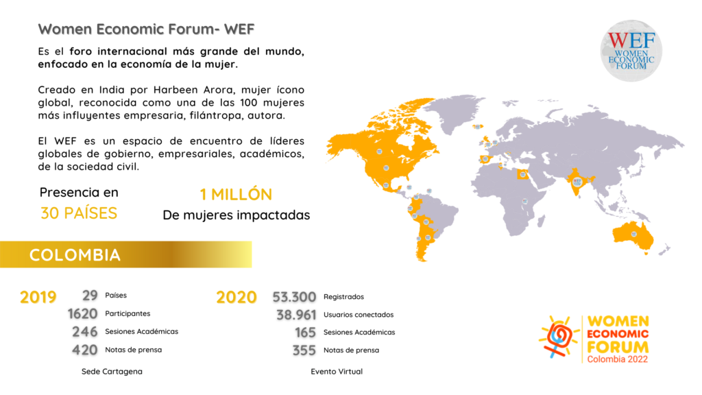 WEF Colombia 2022- Mujeres Violeta- Academia Violeta (1)