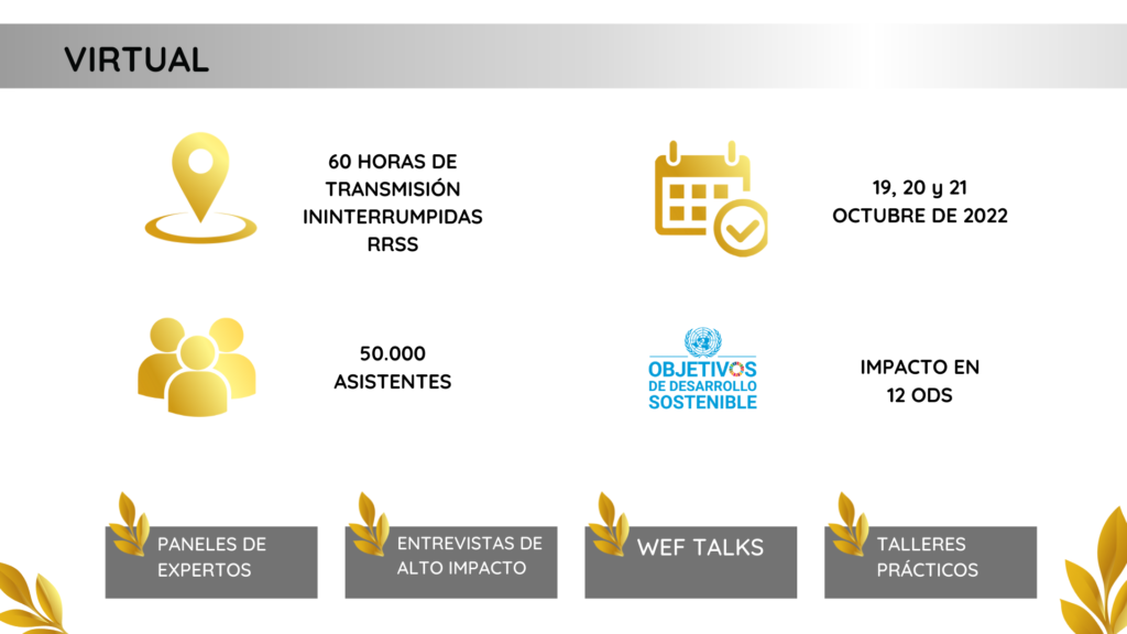 WEF Colombia 2022- Mujeres Violeta- Academia Violeta (4)